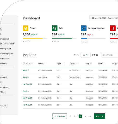 Dispatch lead management dashboard