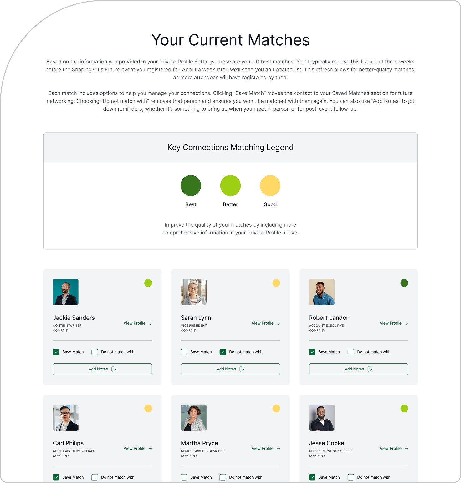 KeyConnections dashboard view