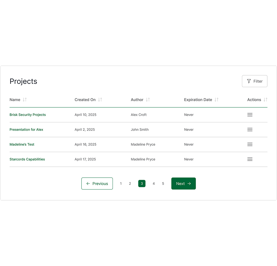 Spark Projects library