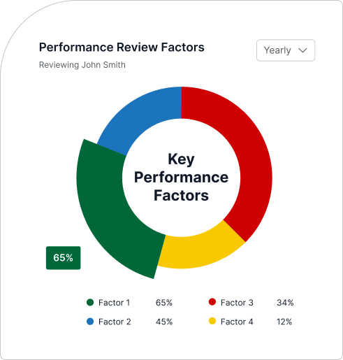 XQaliper key performance factors review card